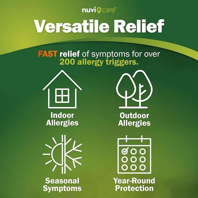 Nuvicare 24-Hour Allergy Medicine - Cetirizine Hydrochloride 10mg Tablets - Compare to the Active Ingredient in Zyrtec Antihistamine Meds - Generic Allergy Pills for All Day Allergy Relief (100 Count) - Image 4