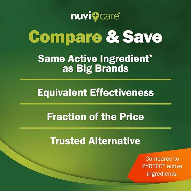 Nuvicare 24-Hour Allergy Medicine - Cetirizine Hydrochloride 10mg Tablets - Compare to the Active Ingredient in Zyrtec Antihistamine Meds - Generic Allergy Pills for All Day Allergy Relief (100 Count) - Image 8
