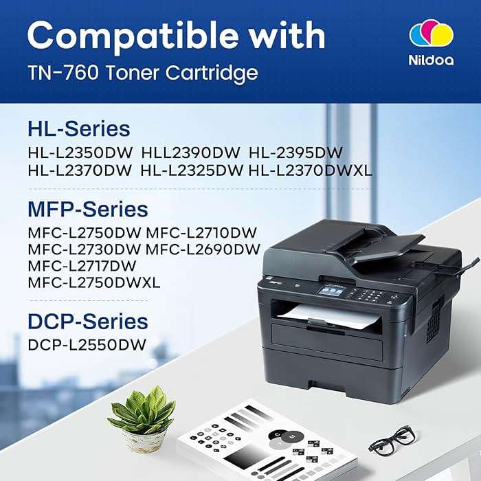 TN760 TN-760 Toner Cartridge High Yield Black Replacement for Brother TN760 TN-760 MFCL2750DW HLL2390DW MFCL2710DW HL-L2350DW Printer Ink, TN7602PK - Image 2