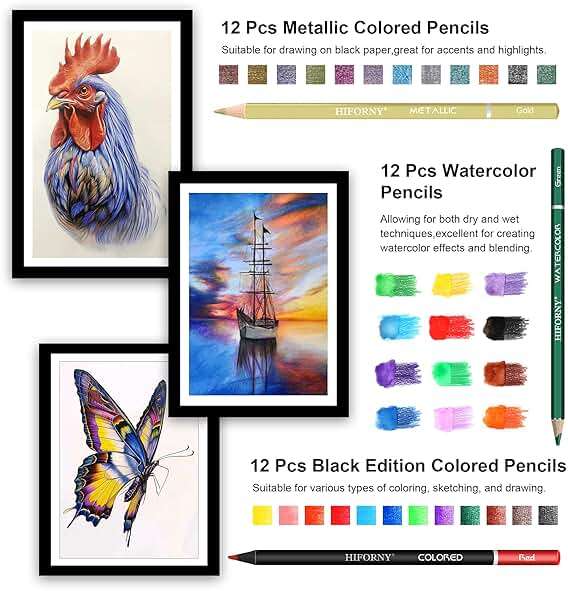HIFORNY 100 PCS Drawing & Sketching Set, Professional Art Supplies with Graphite,Charcoal, Colored,Watercolor,Metallic Pencils,Blending Tools,Sketchbook and Coloring Book in Zipper Case (Black) - Image 5