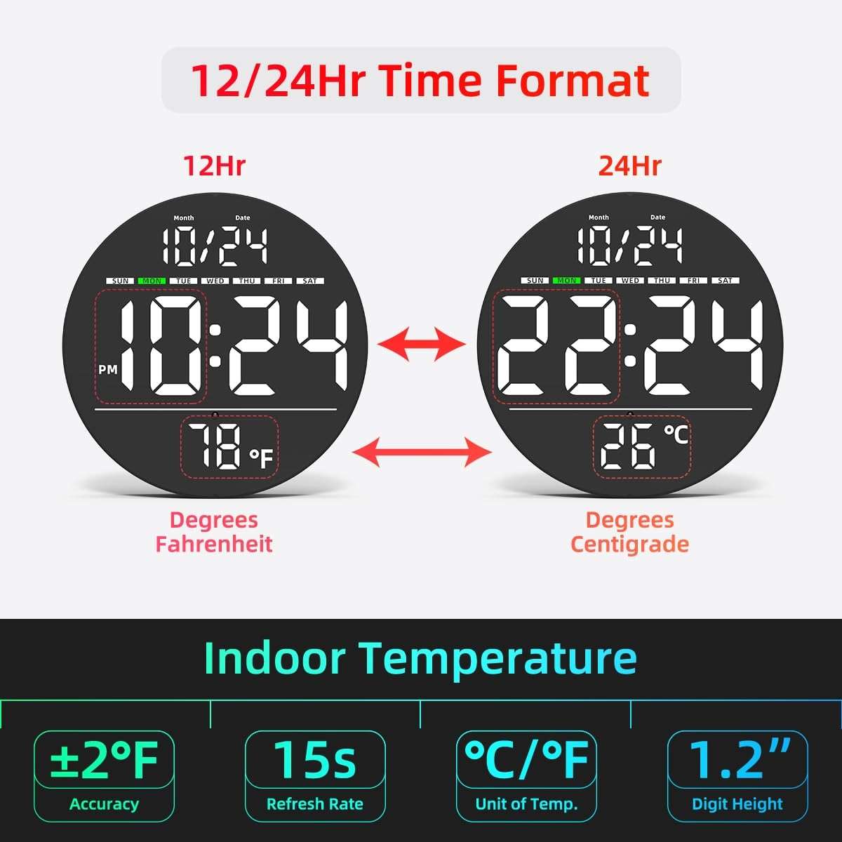 Digital Wall Clock with Large LED Display, Date, Temperature, Auto-Brightness | Small [PLUG-IN] Clock | Modern Electric Wall Clock for Bedroom, Classroom, Living Room, Home, Office, Farmhouse – White - Image 6