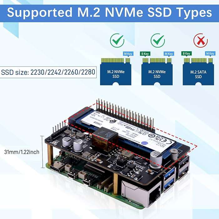GeeekPi P33 M.2 NVME M-Key PoE+ Hat with Official Pi 5 Active Cooler for Raspberry Pi 5, Support M.2 NVMe SSDs 2230/2242/2260/2280 - Image 2