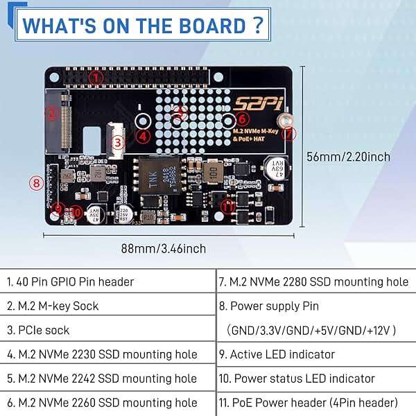 GeeekPi P33 M.2 NVME M-Key PoE+ Hat with Official Pi 5 Active Cooler for Raspberry Pi 5, Support M.2 NVMe SSDs 2230/2242/2260/2280 - Image 3
