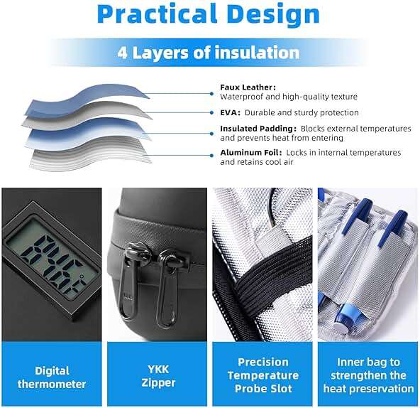 Gloinsu 24h Insulin Cooler Travel Case TSA Approved - Medication Diabetic Cooler with Thermometer Temperature Display | Refrigerated Medicine Organizer Bag with 2 Ice Packs for Travel - Image 4