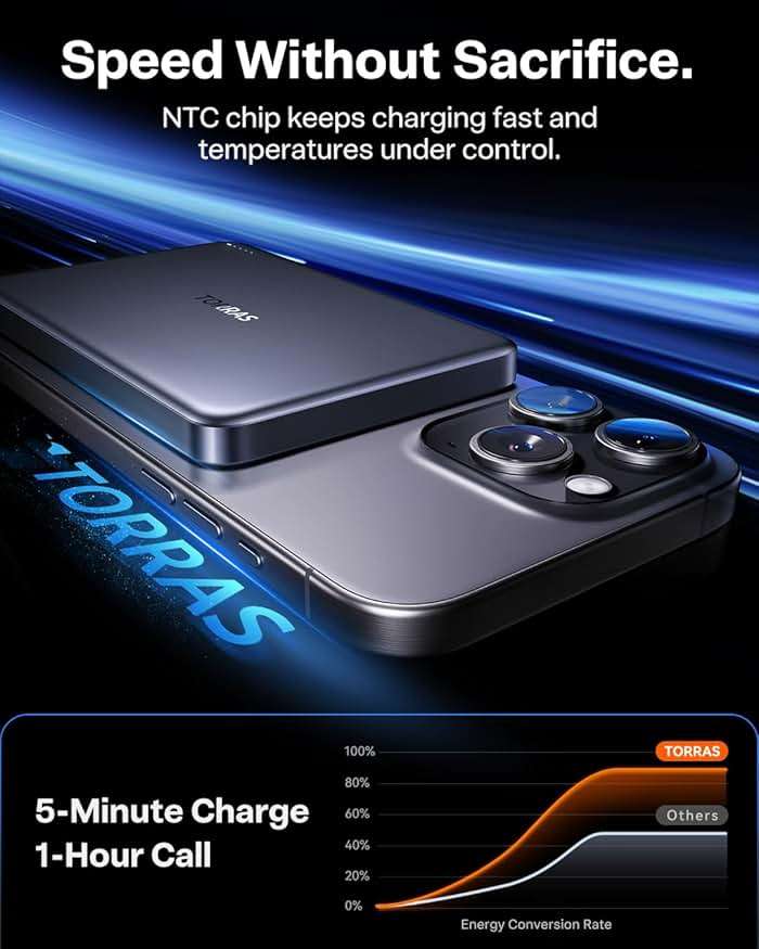 TORRAS MiniMag Power Bank,Ultra-Slim 10,000mAh Magnetic Wireless Portable Charger, 22.5W Fast Charging iPhone Air Magnetic Battery Pack Designed for iPhone 17 Pro Max/17 Pro/Air/16/15/14/13/12, Gray - Image 2