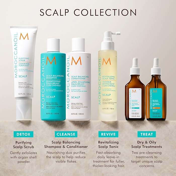 Moroccanoil Revitalizing Scalp Tonic Treatment for Thinning Hair - Image 6