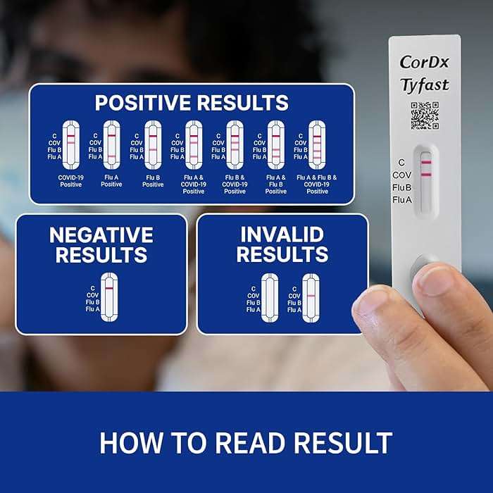 CorDx TyFast 10 Mins Flu A/B & Covid 19 Multiplex Rapid Test, Results in 10 Minutes—Precision Skip The 15 Wait, EUA Authorized, at Home 3 in 1 Combo Kit, 5 Tests, Use-Friendly & No Discomfort - Image 6