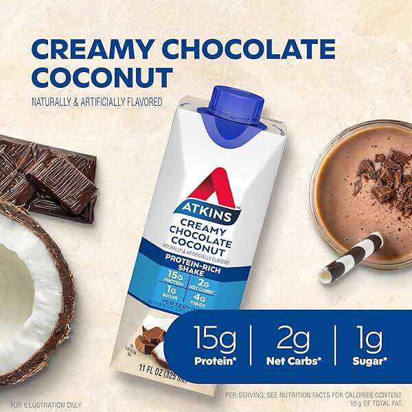 Atkins Creamy Chocolate Coconut Protein Shake, 15g Protein, 2g Net Carbs, 1g Sugar, Keto Friendly, 12 Count - Image 2