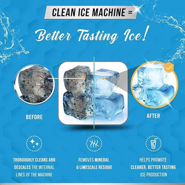 ACTIVE Ice Machine Cleaner Maker Descaler - 24 Clean Tablets Compatible with Frigidaire, Opal, GE Profile, Kitchenaid, Nickel Safe Scale Remover for Countertop, Nugget Ice Makers - Bulk 1 Year Supply - Image 5
