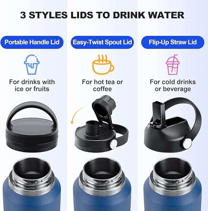 40 oz Insulated Water Bottle with Straw fit in Car Cup Holder(Cold 48 hrs, Hot 24 hrs) Drinking Bottle with Straw Lid, Spout Lid and Flex Cap Leakproof Travel Thermo Mug，Olive - Image 6