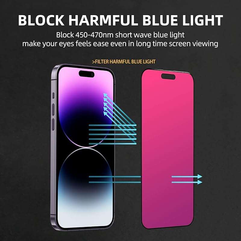 EGKimBa Privacy Screen Protector for iPhone 15 Pro Max, 6.7 inch Gradient Anti-Blue Light Tempered Glass - 2 Packs - Image 7