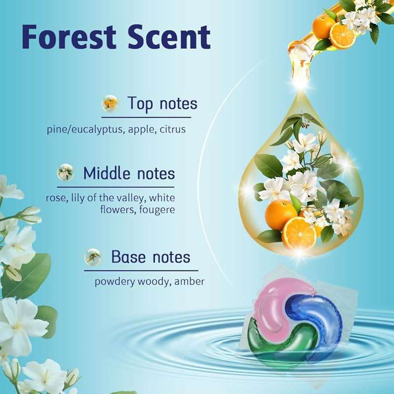 Ikeda Laundry Detergent Pods | 3 in 1 Aroma Enhance Forest Scent | Fragrance In Micro Capsule | 30Counts 10g Each Pod | 10.5 oz 1 PACK (Forest Scent) - Image 5