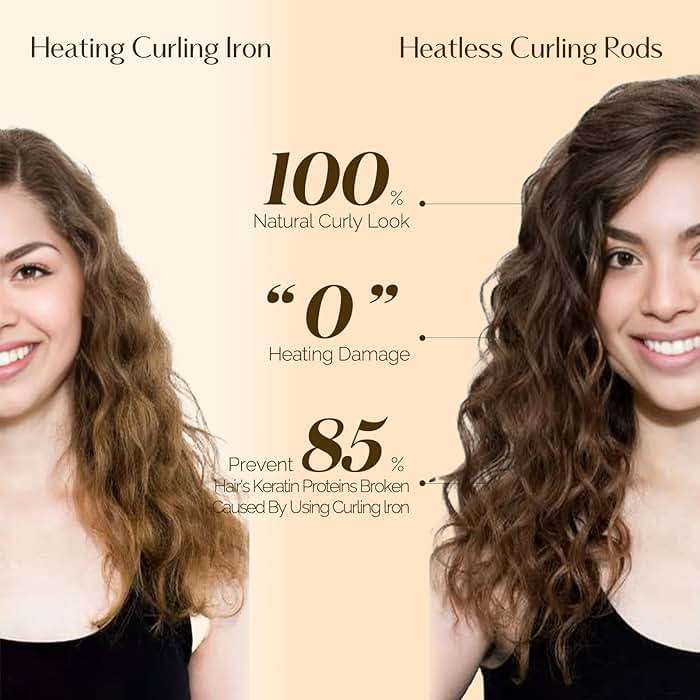 Yanibest Heatless Hair Curler to Sleep in, Overnight Curl Headband for Natural Wavy Curls, No Heat Soft Hair Curler Set with Hair Clip Scrunchies for Styling, No Slip Heatless Curls - Image 6