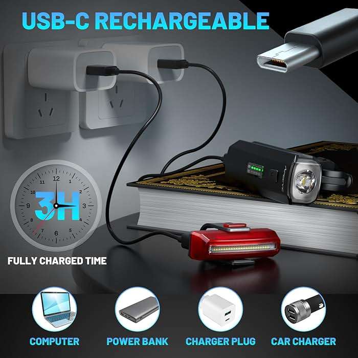 APECYC Bike Lights USB-C Rechargeable Bicycle Front Headlight and Rear Taillight with 4+5 Light Modes, Waterproof Bike Light Set for Night Riding, Commuter, Road & Mountain Cycling - Image 6