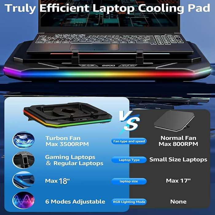 Cooling Pad for Dell Alienware m17 m16 m15 x17 x16 x15 x14 Area-51m 14-17 inch Gaming Laptop,Cooler it is Undoubtedly The King of Heat Dissipation with Powerful Turbo Fan,6 RGB Light Mode,Touch Start - Image 2