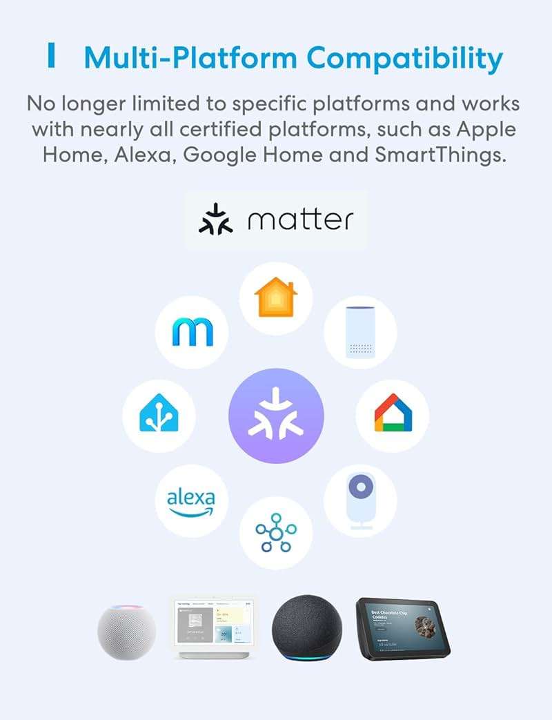 meross Smart Thermostat for Home, WiFi Thermostat Works with Matter, Alexa, Apple Home, Google Assistant, App & Voice Control, 7x24h Scheduling, Energy Saving, C-Wire Required (Not Included) - Image 4