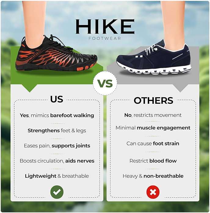 Hike Footwear Lazuli Pro Barefoot Shoes – Minimalist Lightweight Flexible Sneakers with Arch Support for Trail Running, Hiking, Gym & Everyday Walking (Unisex) - Image 5
