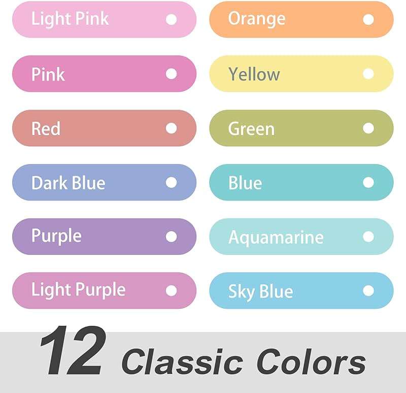 HANKU Pastel Highlighters 12 Pack, Dual Tip No Bleed Bible Highlighters Assorted Colors, Pastel Highlighter Markers for Bible Study Journaling Back to School Office Supplies - Image 4