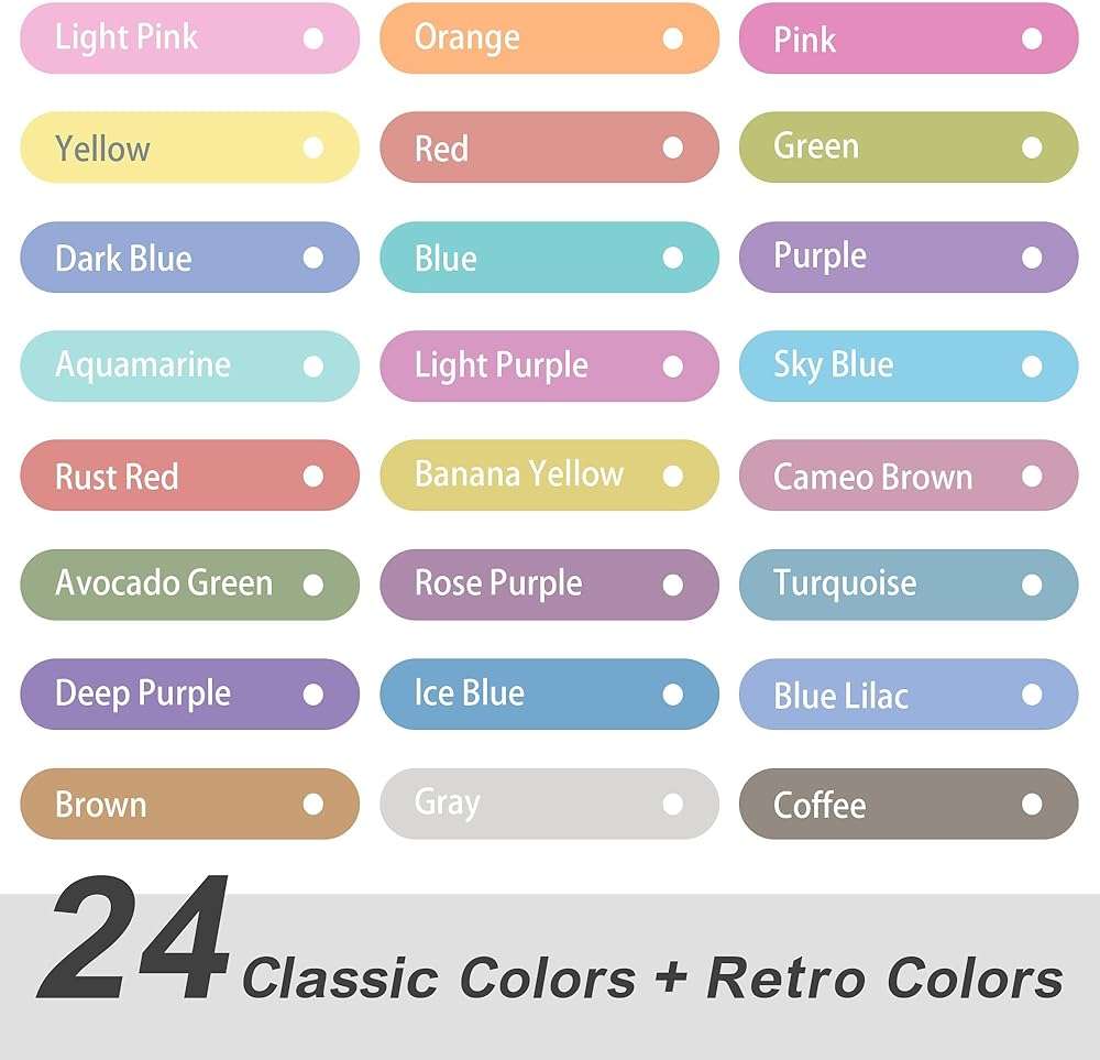 HANKU Pastel Highlighters 24 Pack, Dual Tip No Bleed Bible Highlighters Assorted Colors, Pastel Highlighter Markers for Bible Study Journaling Back to School Office Supplies - Image 4