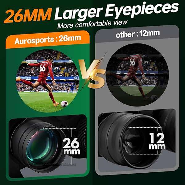 Aurosports 20x70 Astronomy Binoculars for Adults, High Powered 70mm Large Objective Lens with Enhanced Low-Light Performance, BAK4 Prism FMC HD Optics for Bird Watching, Cruise Ships, Hunting - Image 3