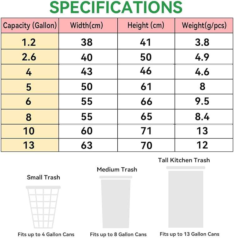 WAIKAS 13 Gallon Trash Bags Drawstring, Pack of 28 Garbage Bags for Kitchen and Home Use, 63x70cm Size, 12g/pcs, Unscented, White - Image 4