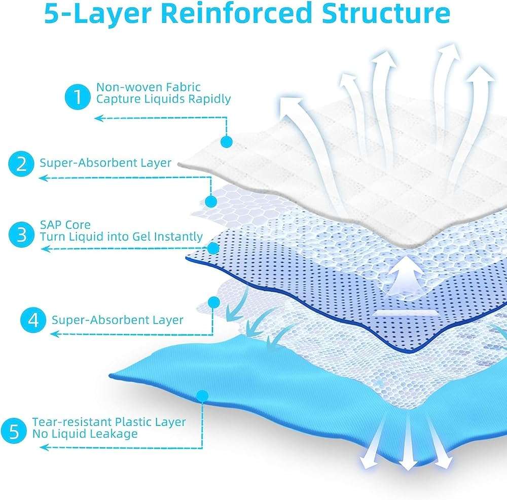 Super Absorbent Waterproof Dog and Puppy Pet Training Pad, Housebreaking Pet Pad, 40-Count Extra Middle-Size, 30’’X36’’, Blue - Image 4