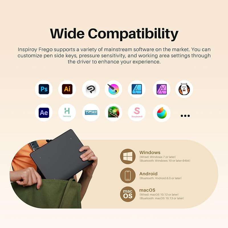 HUION Inspiroy Frego Samll Wireless Drawing Tablet, 6.3 x 3.9 inch Bluetooth Graphics Tablet, Portable for Design, Writing, Photo Editing, Teaching, Compatible with Windows, Mac, Android and Linux - Image 6