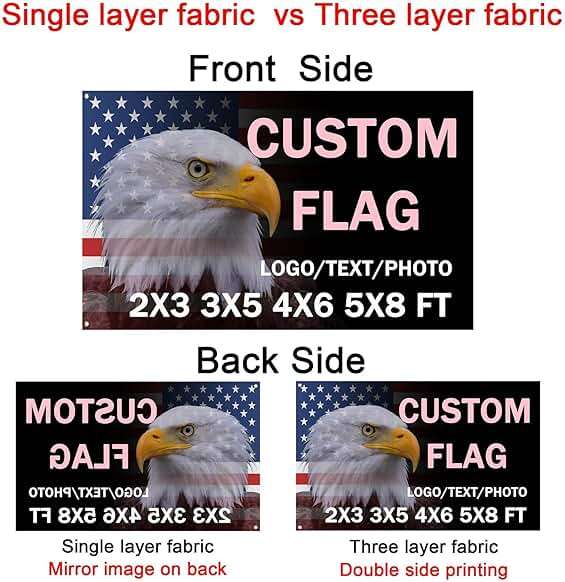 Custom Flag 3x5 Ft Double Sided Outdoor,Design Your Own Custom Flag With Logo/Text/Photo For Room Outdoor Decoration - Image 4