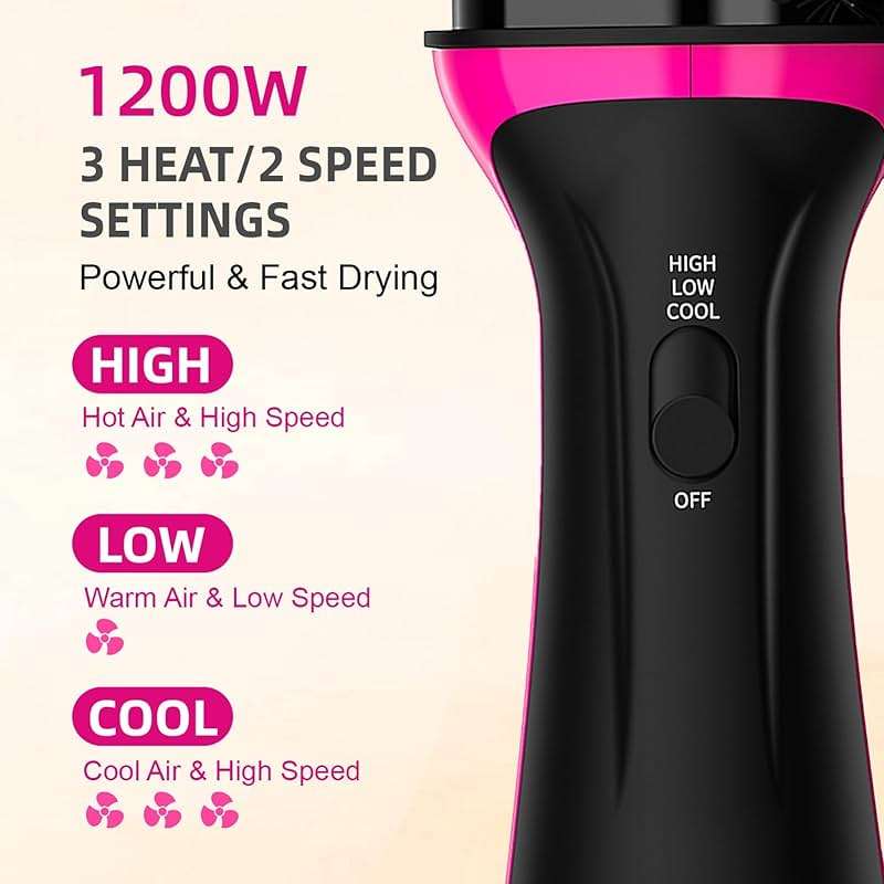 Dual Voltage Hair Dryer Brush for European Travel, Plus 2.0 Blow Dryer Brush with European Plug 110V-120V/220V-240V One Step Hair Dryer and Styler Volumizer with Negative Ion Anti-frizz Styling Brush - Image 5