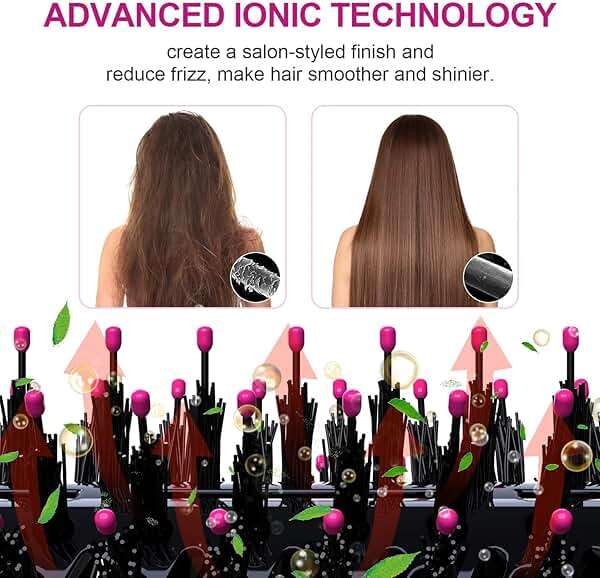 Dual Voltage Hair Dryer Brush for European Travel, Plus 2.0 Blow Dryer Brush with European Plug 110V-120V/220V-240V One Step Hair Dryer and Styler Volumizer with Negative Ion Anti-frizz Styling Brush - Image 8