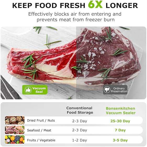 Bonsenkitchen Vacuum Sealer Machine | Compact Food Sealer for Kitchen Storage & Meal Prep | Multiple Modes​​ | External Vacuum System | 5 Bags, Silver​​ - Image 7