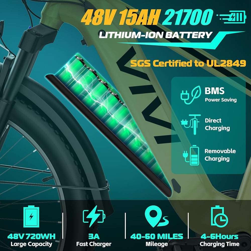 Vivi ACE01 Electric Bike for Adults,26" x 4.0 Fat Tire Ebike,1500W Peak Motor Torque Sensor Electric Mountain Bike, 25+ Top MPH Electric Bicycle with 48V 15AH Battery, Hydraulic Brake, SGS UL2849 - Image 3