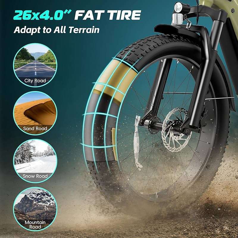 Vivi ACE01 Electric Bike for Adults,26" x 4.0 Fat Tire Ebike,1500W Peak Motor Torque Sensor Electric Mountain Bike, 25+ Top MPH Electric Bicycle with 48V 15AH Battery, Hydraulic Brake, SGS UL2849 - Image 6