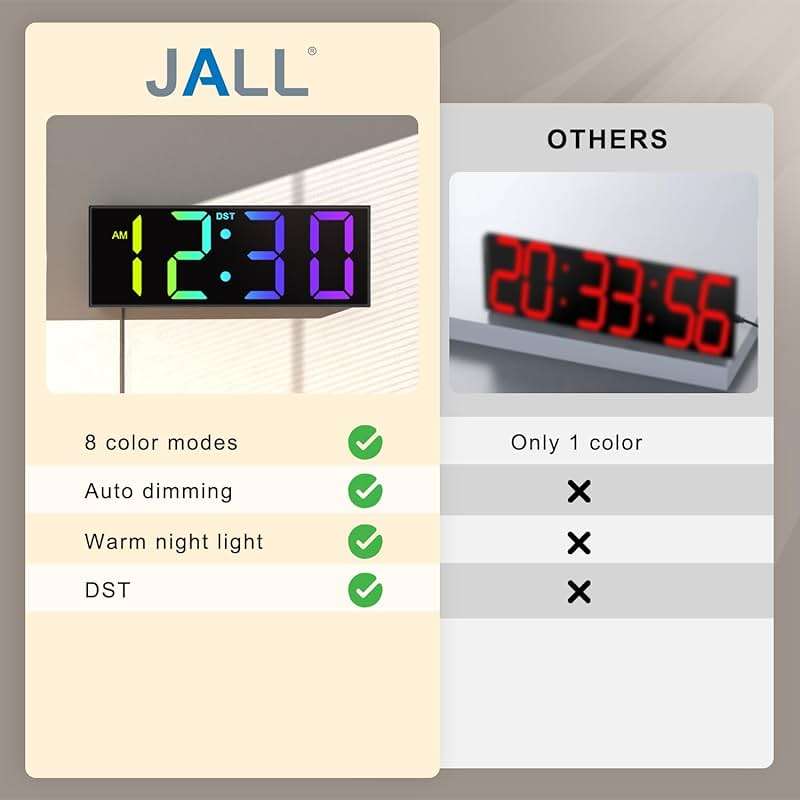 JALL 12" Large Digital Wall Clock, Big LED Number Dispaly, Remote Control, RGB Colors, DST, Night Light for Classroom Living Room Bedroom Birthday Gift for Senior, Men Women (Black, 12 inches) - Image 8
