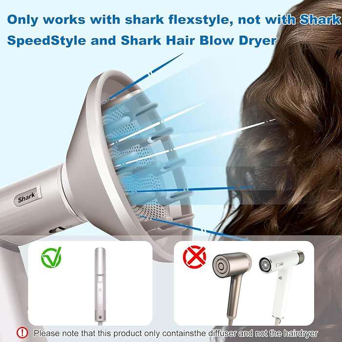GENCAM FlexStyle Diffuser for Shark HD430, Attachment for Shark FlexStyle Styling Tool - Image 3