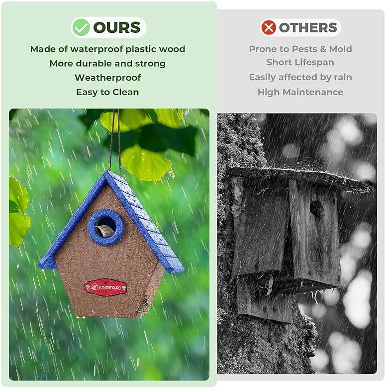Kingsyard Recycled Plastic Bird House for Outdoors - Hanging Nesting Box with Predator Guard & Air Vents for Wren Finch Chickadee, Blue - Image 5