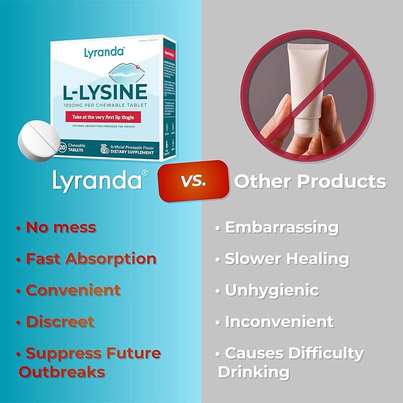 Lyranda® - Lysine Cold Sore Treatment - Chewable L-Lysine Tablets - Faster Absorption and Better Hygiene - Image 4