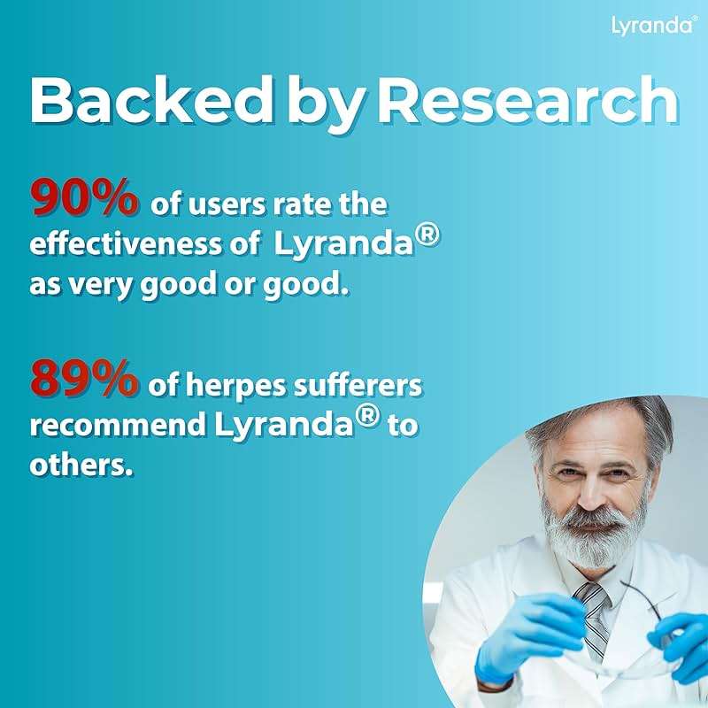 Lyranda® - Lysine Cold Sore Treatment - Chewable L-Lysine Tablets - Faster Absorption and Better Hygiene - Image 6