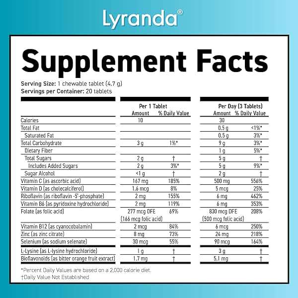 Lyranda® - Lysine Cold Sore Treatment - Chewable L-Lysine Tablets - Faster Absorption and Better Hygiene - Image 8