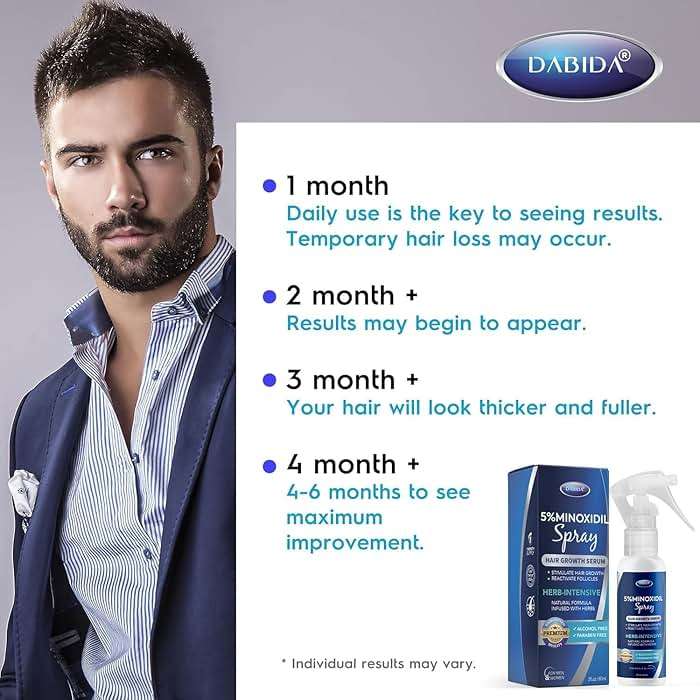 5% Minoxidil Hair Regrowth Spray : Minoxidil for Women Hair Growth Treatment, Minoxidil 5 percent for Men Beard Growth - 60ml - Image 6