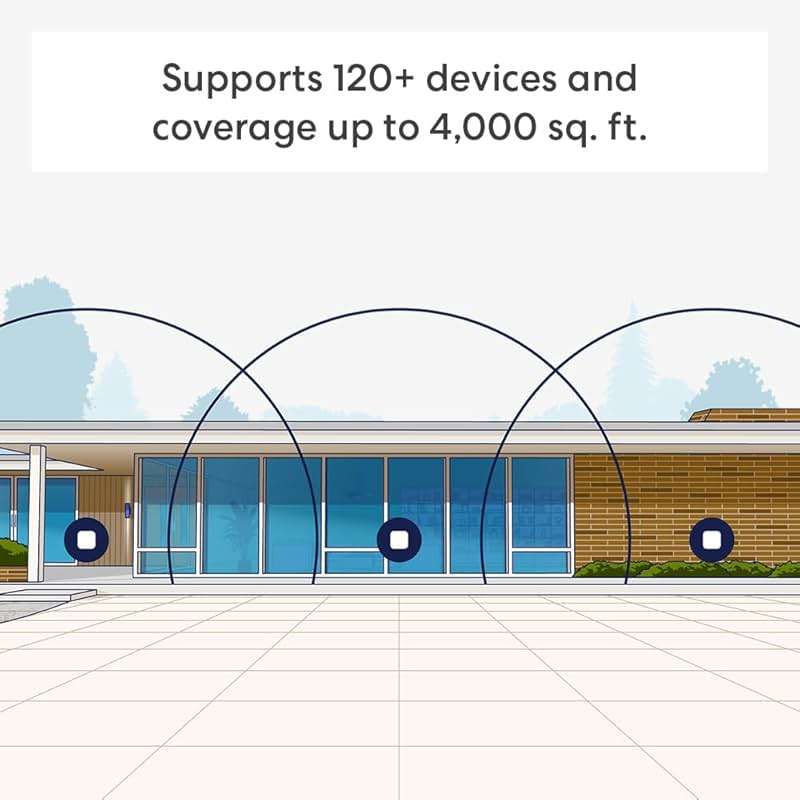 Amazon eero 7 dual-band mesh Wi-Fi 7 router (newest model) - Supports internet plans up to 2.5 Gbps, Coverage up to 4,000 sq. ft., 2-pack - Image 3