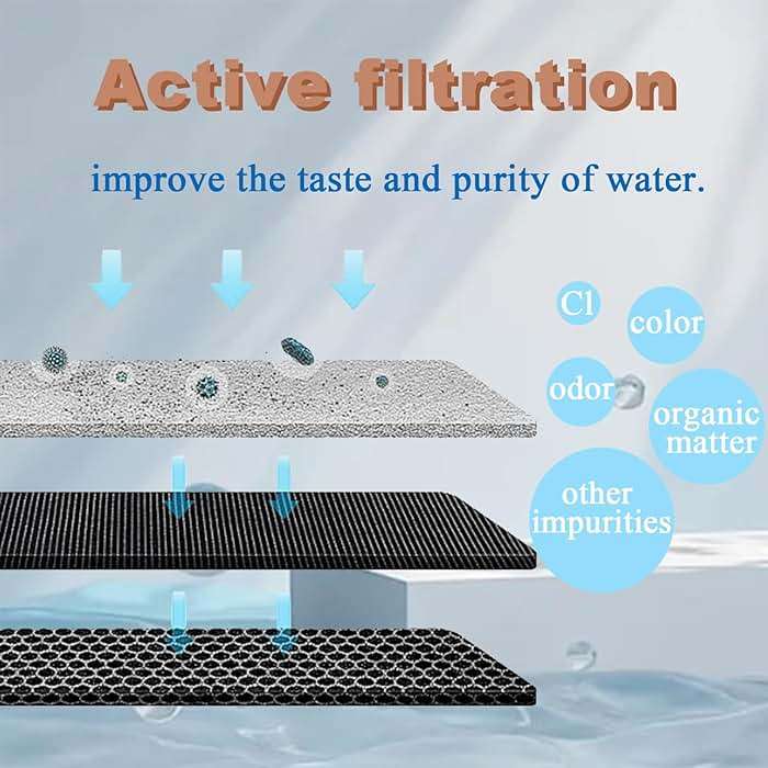 Dianrui 6 Pack Water Filter for Breville Filter replacement for Breville Espresso Machine BWF100 870/878/880/860/840/810/600/500/450 (Activated Charcoal) - Image 5