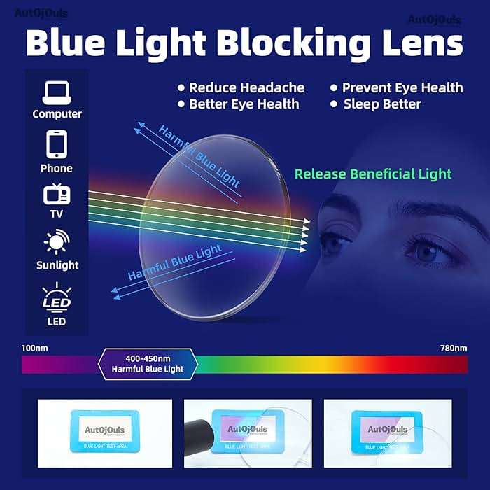 Autojouls Nearsighted Short-Sighted Lightweight Glasses not reading glasses - Image 6