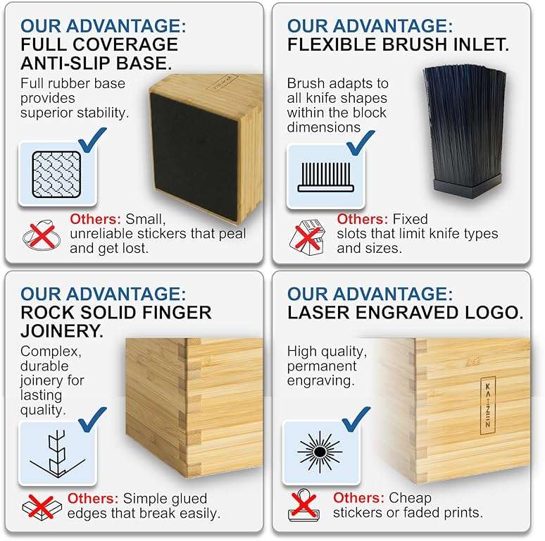 KAIZEN Bamboo Knife Block Without Knives - Perfectly Sized Universal Knife Holder for Knives, Scissors - Unique Knife Storage for Counter Top with Anti-Slip Base (Natural) - Image 4