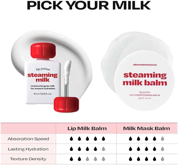 alternative stereo Steaming Milk Lip Balm | Hydrating Non-Sticky Lip Primer for Dry Cracked Lips | Smoothing Base with Vitamin E & Green Tea Seed Oil (0.3 Oz) - Image 6