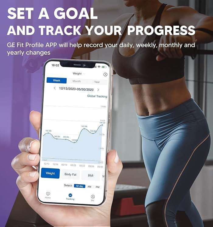 GE Smart Scale for Body Weight: 8-Electrode Digital Bathroom Scale for Weight Fat BMI Muscle Mass Full Body Composition Analyzer 50 Measurements Bluetooth Highly Accurate Weighing Machine 400lb Black - Image 7