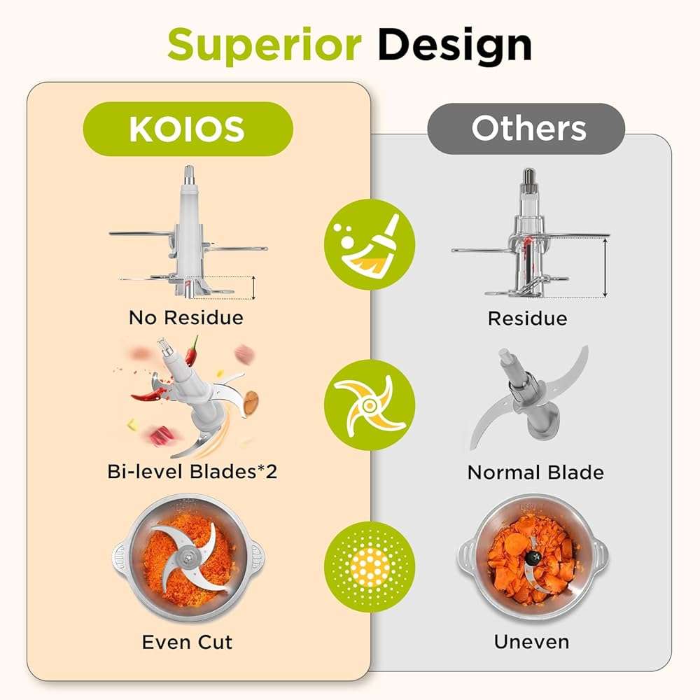 KOIOS Food Processor, 500W Electric Food Chopper with 2 Bowls (8 Cup+8 Cup) & 2 Bi-Level Blades&, Small Electric Grinder Meat Processor for Nuts, Meat, Onion, Garlic, Baby Food, Black - Image 3