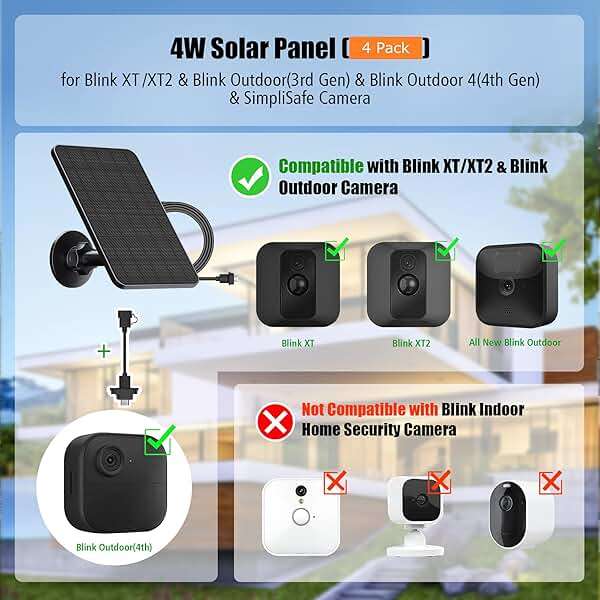Rhorawill 4 Pack Solar Panel for Blink Outdoor 2K+/4(4th Gen)/Outdoor(3rd Gen) XT3 and XT2/XT Camera(Not Included)/Blink Outdoor Camera,Solar Panel with Mount 13.1ft Cable Rubber Plug - Image 2