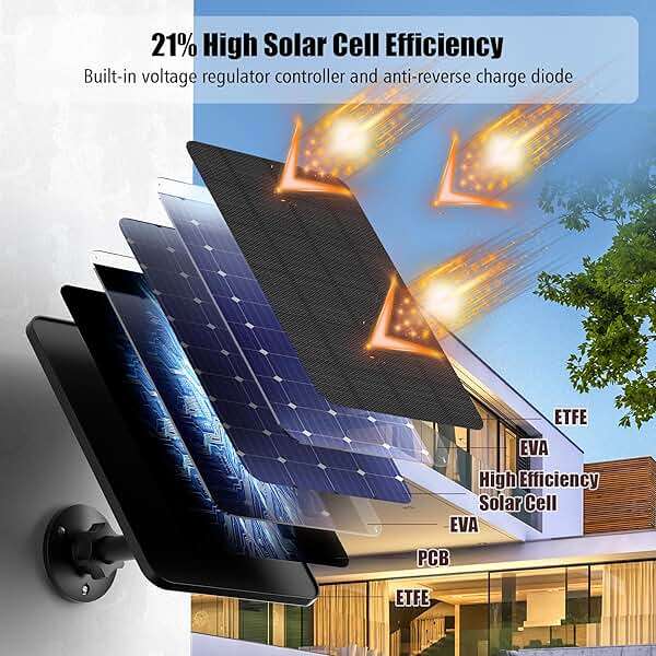 Rhorawill 4 Pack Solar Panel for Blink Outdoor 2K+/4(4th Gen)/Outdoor(3rd Gen) XT3 and XT2/XT Camera(Not Included)/Blink Outdoor Camera,Solar Panel with Mount 13.1ft Cable Rubber Plug - Image 7