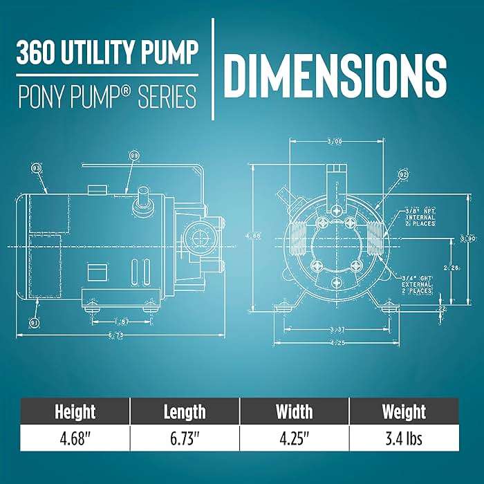 Little Giant 360 115V, 360 GPH, 1/10 HP, Plated Brass Non-Submersible Multi-Purpose Utility Water Transfer Pony Pump with 6-Ft. Cord, White, 555112 - Image 2